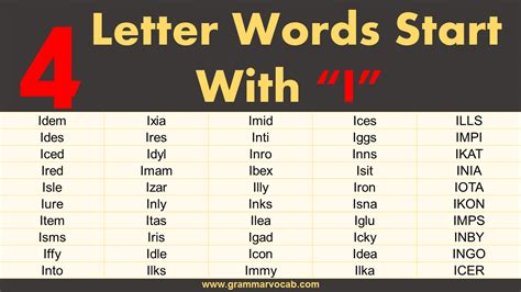 Four Letter Words Starting With I - GrammarVocab
