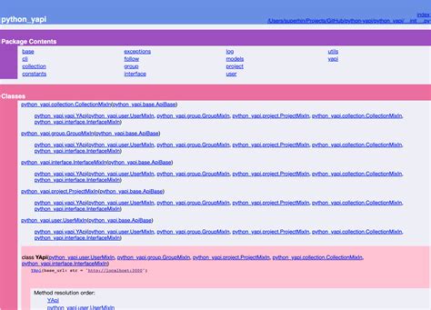 Image result for Pydoc Python
