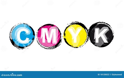 CMYK Color Model 的图像结果