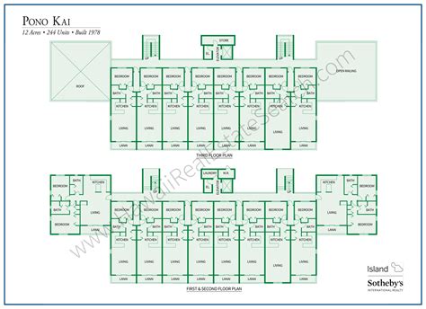 Image result for Graph Scale Examples