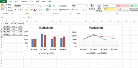 Excel两组数据做对比，用左右对比图才好看，操作简单又美观 - 每日头条