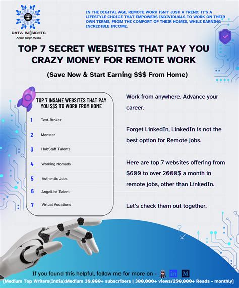 Python CSV Module 的图像结果