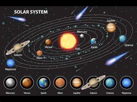 Solar System Sounds 2 的图像结果