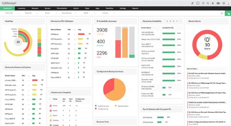 Image result for Enterprise Server Monitoring Software