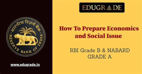 EduGrade Learning - RBI Grade B, NABARD Grade A and Regulatory Exams