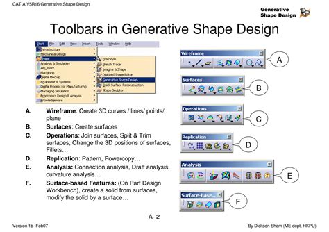 Image result for Catia Surface Modeling Tutorial