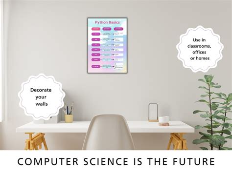 Image result for Computer Programming Coding Cheat Sheet