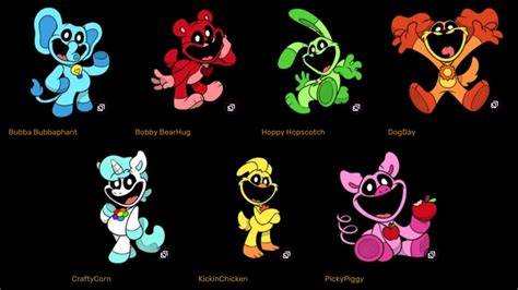 Image result for Open Source Projects Tutorial