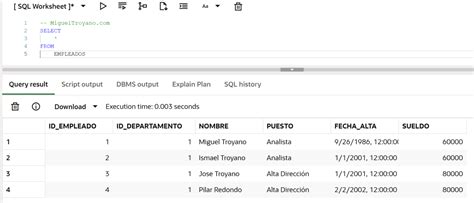 Image result for Count Function in Oracle SQL