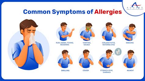 Is a cold just an allergy? | Symptoms | Treatment Options