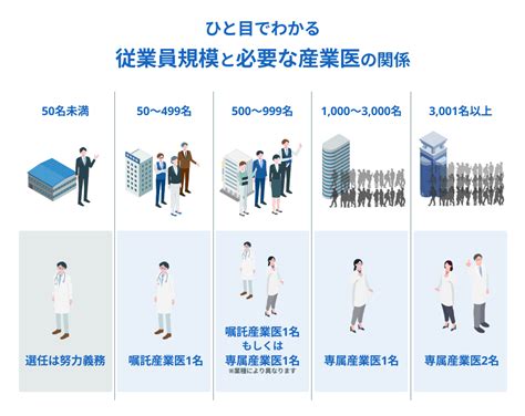 HelloWorld に対する画像結果