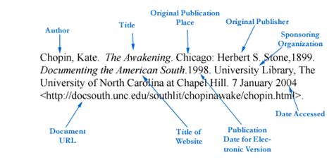 Detailed MLA Citation for a Book