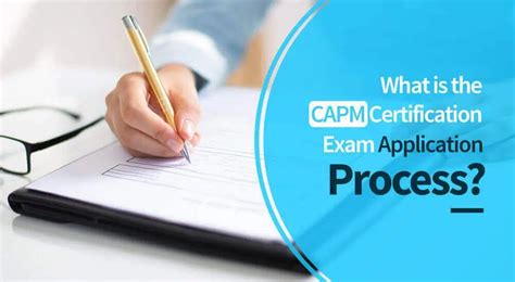 Capm Application Example 的图像结果