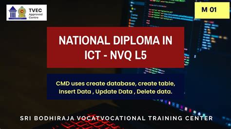 Image result for CreateDatabase in Command Prompt