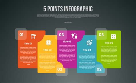 Process Graphic 的图像结果