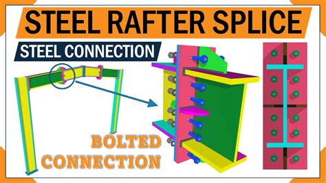 Beam Splice Connection 的图像结果