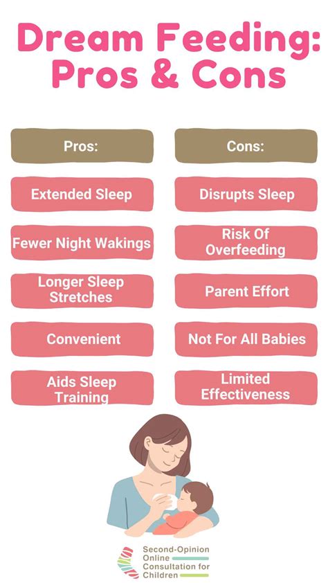 What Is Dream Feeding