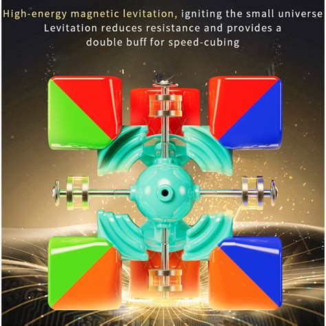 Buy MoYu RS3M v5 3x3 Cube | Magnetic Speedcube | Cubelelo