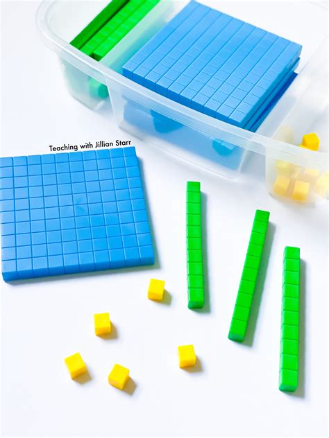 5 Must-Have Math Manipulatives for Third Grade Classrooms