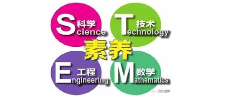 STEM教育教你留学专业选择技巧_word文档在线阅读与下载_免费文档