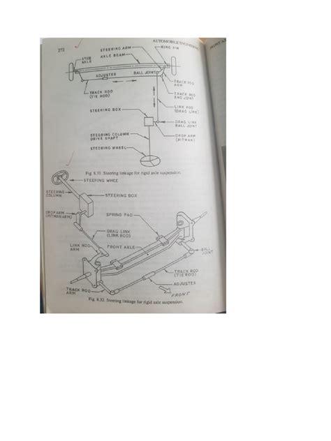 Image result for Power Steering Troubleshooting Guide