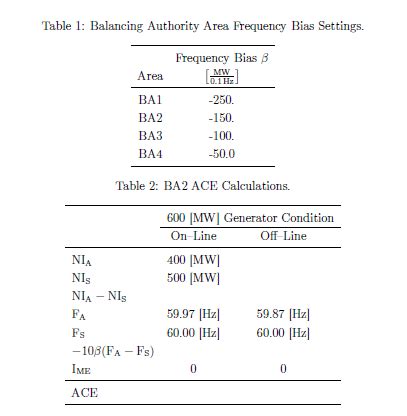 Image result for Area Control Error Equation