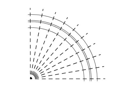 Image result for Wave Guide Equation for Step Index Fiber