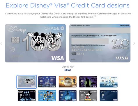 Chase Disney Debit Card
