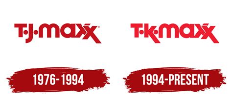 TK Maxx Logo, symbol, meaning, history, PNG, brand