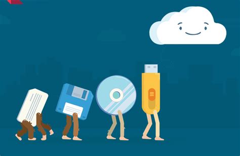 Image result for Plastic Computer Storage Devices