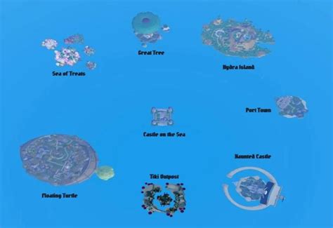 Image result for Increasing FiO2