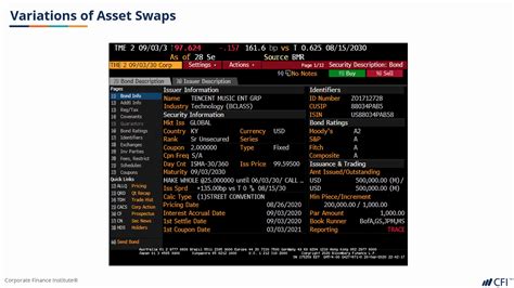 Credit Fixed Income-26-Variations of Asset Swaps Continued on Vimeo
