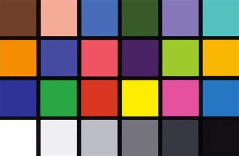 Color-Rendering Index 的图像结果