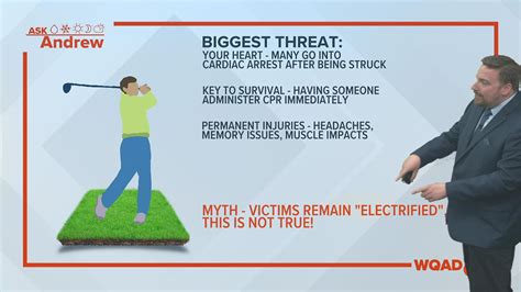 Can you survive being struck by lightning? | wqad.com