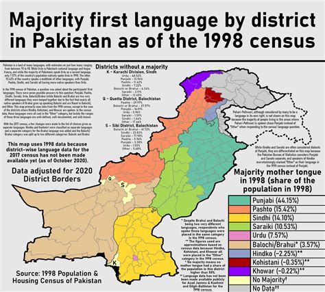 Languages Of Pakistan » TrulyPakistan | Explore, Discover & Experience ...