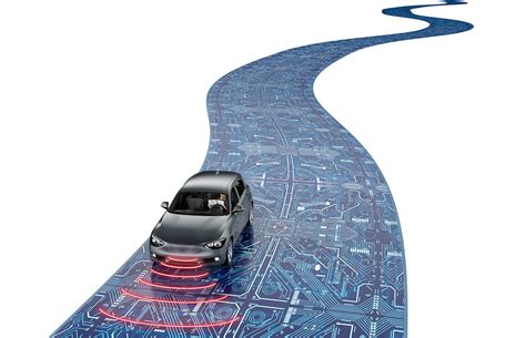 Image result for Functional Safety Autonomous Driving