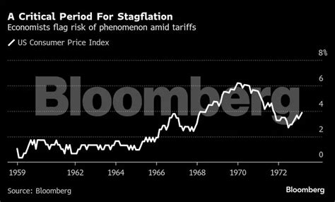 Trump tariff rollout to retaliate against India & others opens new era ...