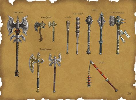 Weapon Types 的图像结果