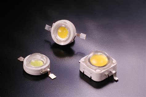 显示技术精粹-Mini LED-京东方官网
