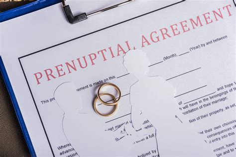 California Prenuptial Agreement Checklist