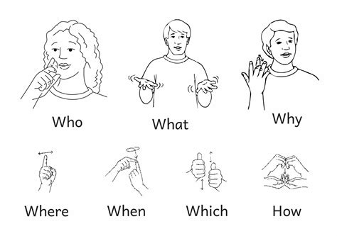 Sign Language Question at Lily Mueller blog