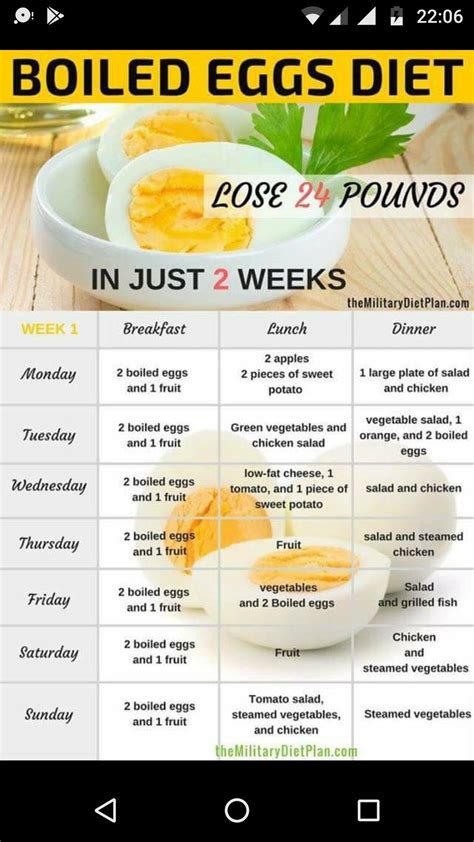 Boiled Eggs Benefits And Side Effects at William Boos blog