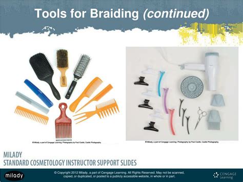 Cutting Expandable Braid 的图像结果