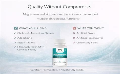 Ryt Nutrition Magnesium Glycinate with Zinc, 350mg, 60 Vegetarian ...
