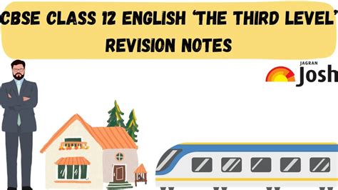 Rezultat imagine pentru Class 12th English Ka 3rd Assignment