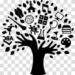 Knowledge and Understanding Clip Art 的图像结果