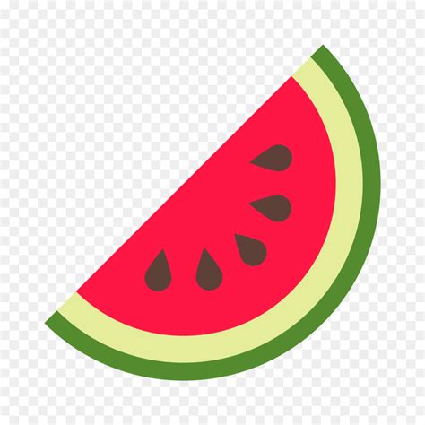 Image result for Python Env