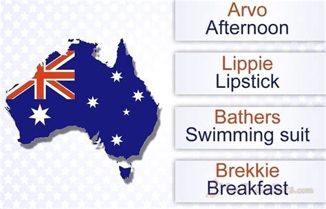 Aussie Slang 的图像结果