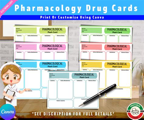 Pharmacology Drug Card Template | Nursing School Notes (canva & PDF) - Etsy