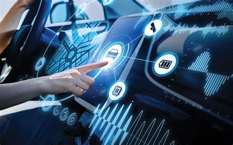 Image result for Automotive Embedded Using MATLAB